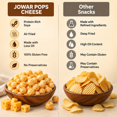JOWAR POPS – CHEESE (Pack Of 4)