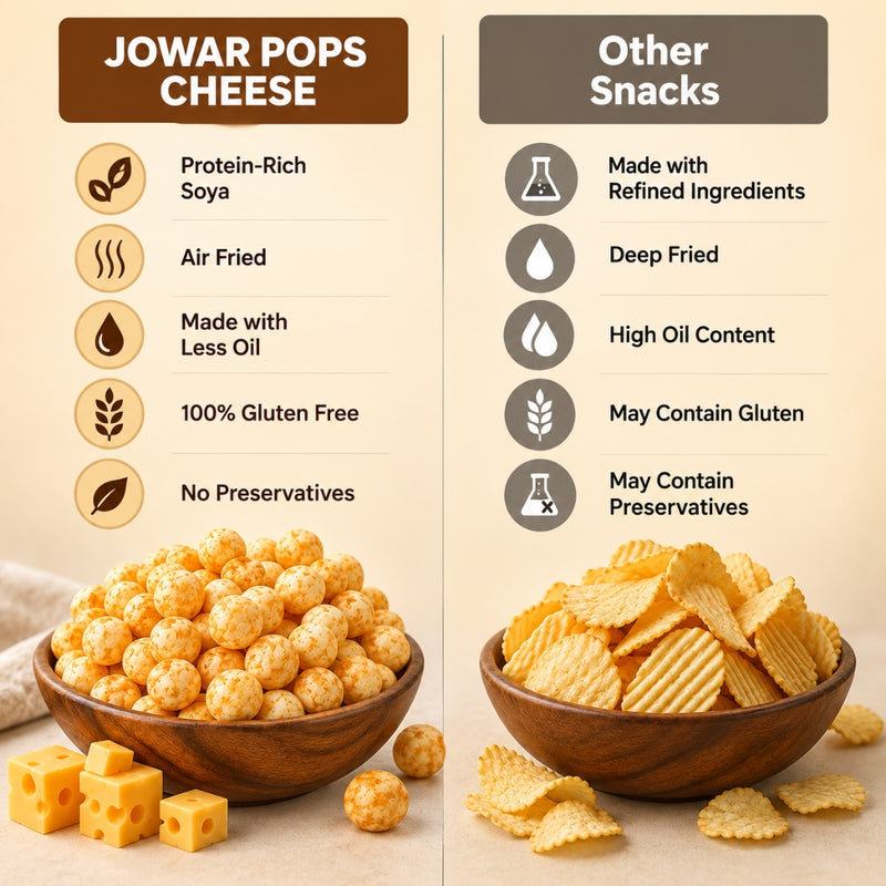 JOWAR POPS – CHEESE (Pack Of 4)